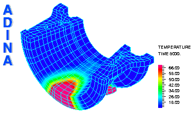 Temperature field of turbine casing