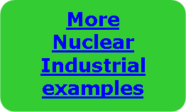 Flowchart: Alternate Process: MoreNuclear Industrialexamples